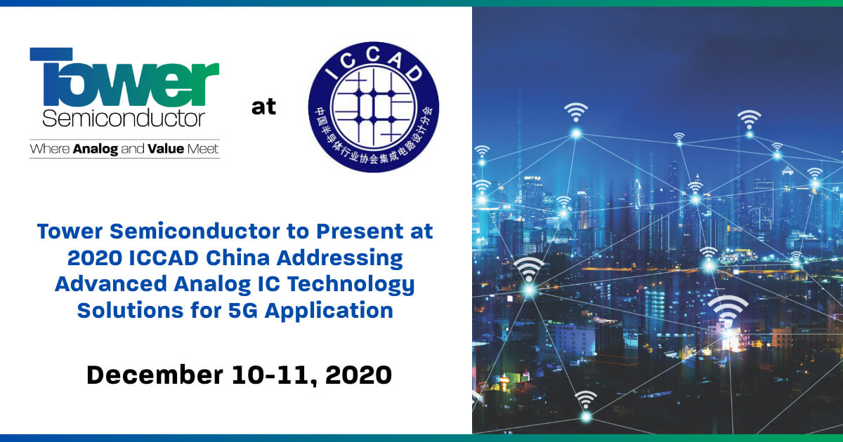 ICCAD 2020 PR